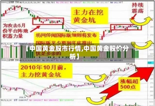 【中国黄金股市行情,中国黄金股价分析】