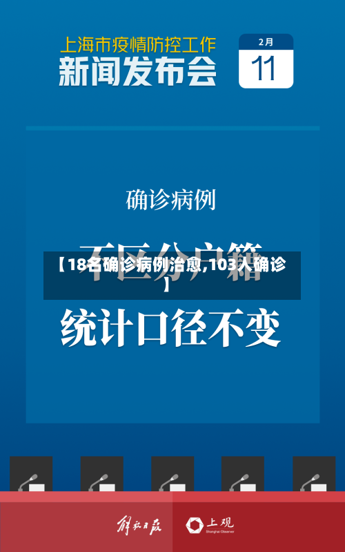 【18名确诊病例治愈,103人确诊】-第2张图片