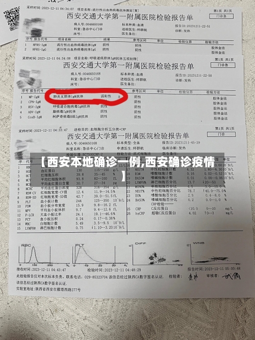 【西安本地确诊一例,西安确诊疫情】-第2张图片