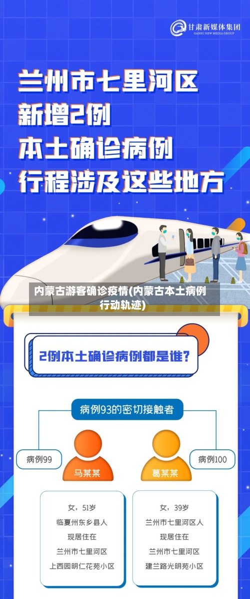 内蒙古游客确诊疫情(内蒙古本土病例行动轨迹)