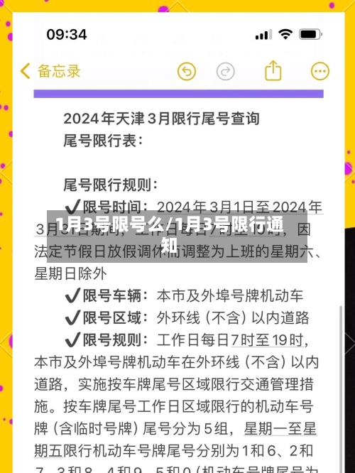1月3号限号么/1月3号限行通知