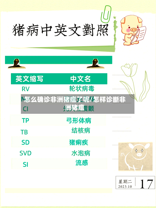 怎么确诊非洲猪瘟了呢/怎样诊断非洲猪瘟