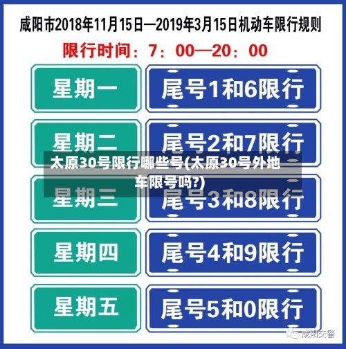 太原30号限行哪些号(太原30号外地车限号吗?)-第2张图片