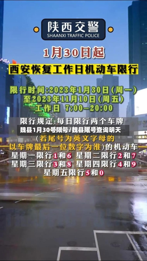 魏县1月30号限号/魏县限号查询明天-第3张图片