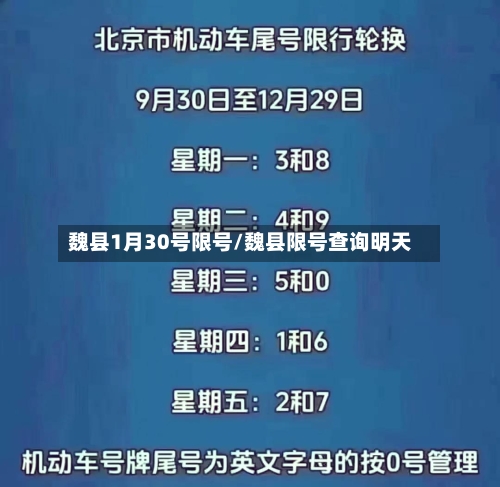 魏县1月30号限号/魏县限号查询明天-第2张图片