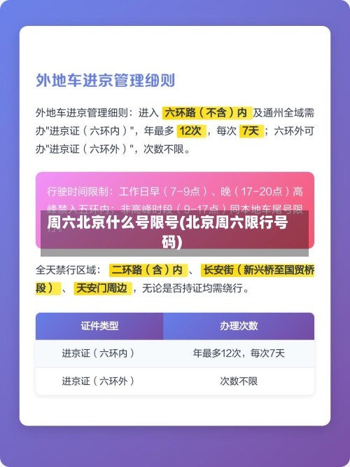 周六北京什么号限号(北京周六限行号码)-第2张图片