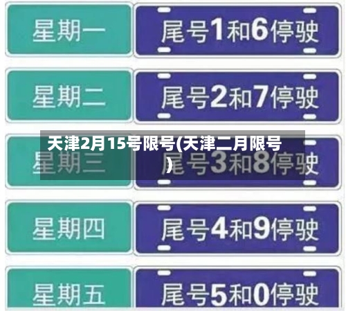 天津2月15号限号(天津二月限号)