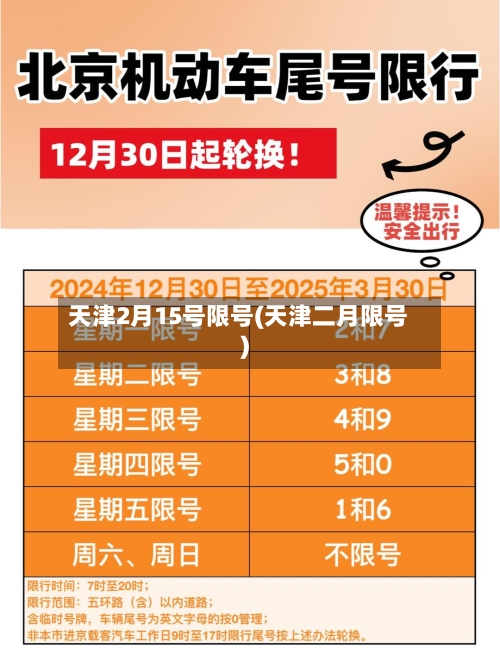天津2月15号限号(天津二月限号)-第2张图片