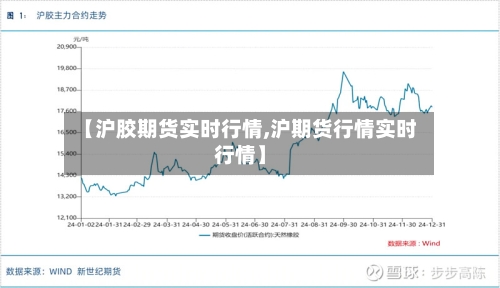 【沪胶期货实时行情,沪期货行情实时行情】-第2张图片