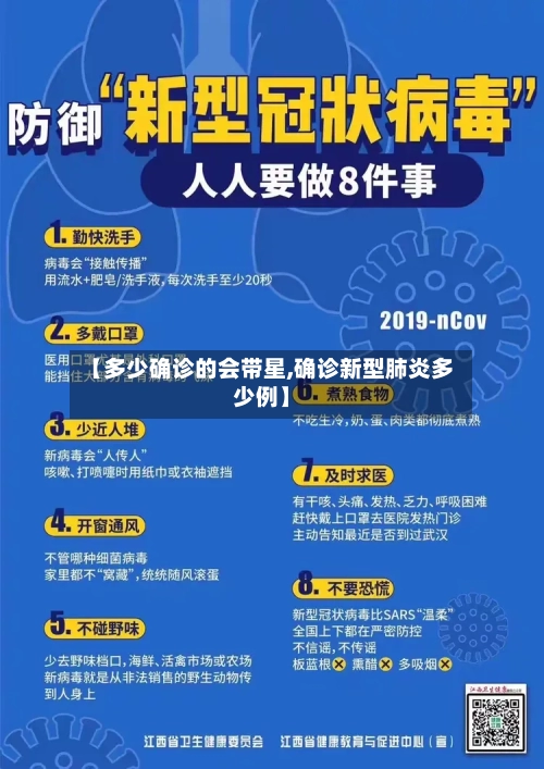 【多少确诊的会带星,确诊新型肺炎多少例】-第2张图片