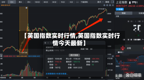 【英国指数实时行情,英国指数实时行情今天最新】