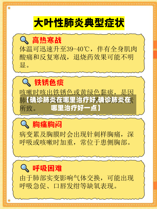 【确诊肺炎在哪里治疗好,确诊肺炎在哪里治疗好一点】