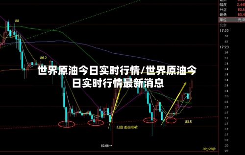 世界原油今日实时行情/世界原油今日实时行情最新消息-第2张图片