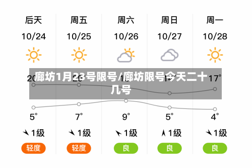 廊坊1月23号限号/廊坊限号今天二十几号-第2张图片