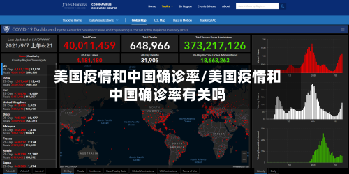 美国疫情和中国确诊率/美国疫情和中国确诊率有关吗