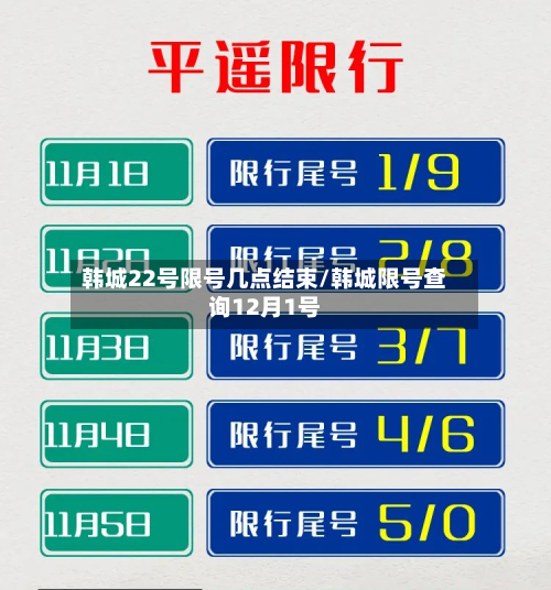 韩城22号限号几点结束/韩城限号查询12月1号
