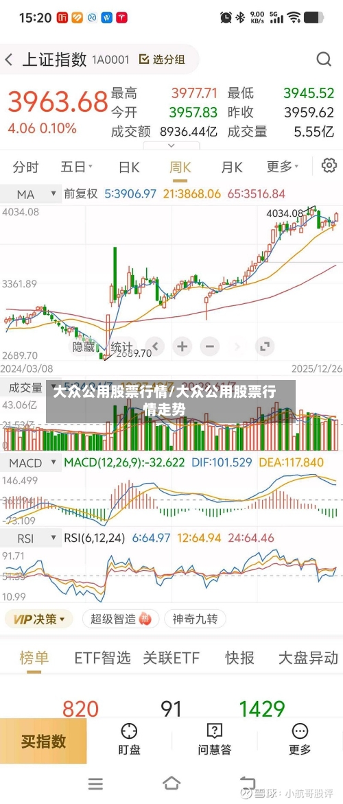 大众公用股票行情/大众公用股票行情走势-第2张图片