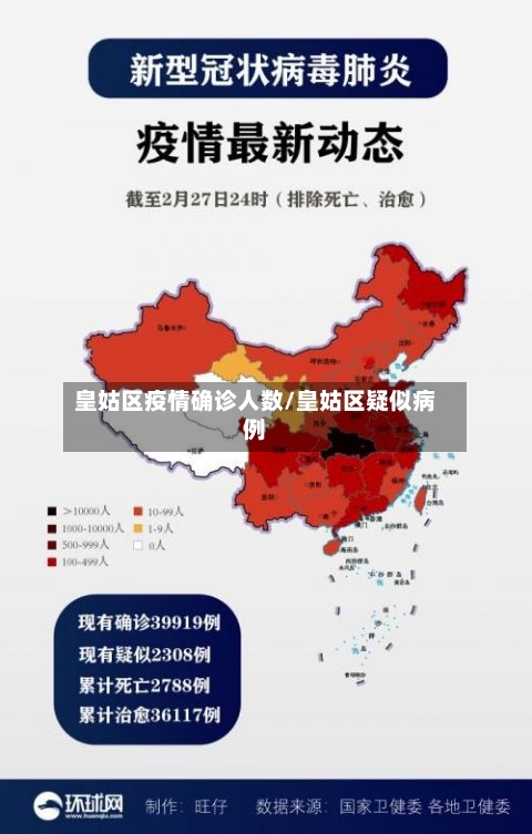 皇姑区疫情确诊人数/皇姑区疑似病例