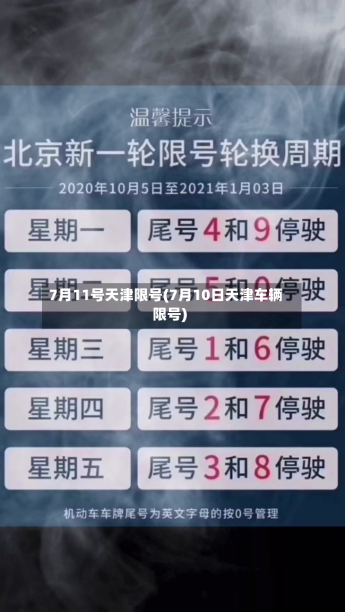 7月11号天津限号(7月10日天津车辆限号)