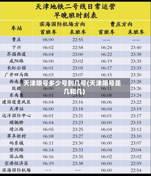 天津限号多少号到几号(天津限号是几和几)-第3张图片