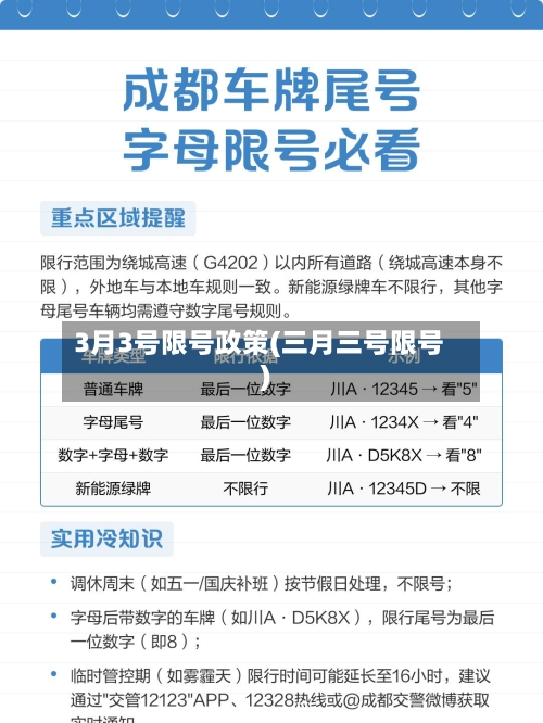 3月3号限号政策(三月三号限号)-第2张图片