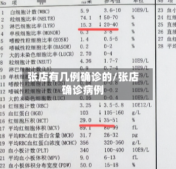 张店有几例确诊的/张店确诊病例-第2张图片