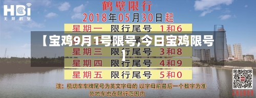 【宝鸡9月1号限号,今日宝鸡限号】-第3张图片