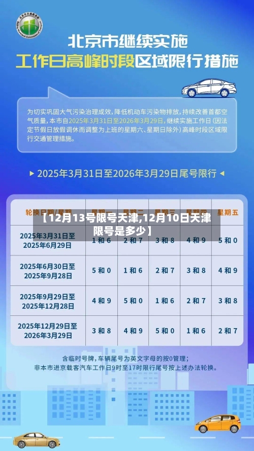 【12月13号限号天津,12月10日天津限号是多少】