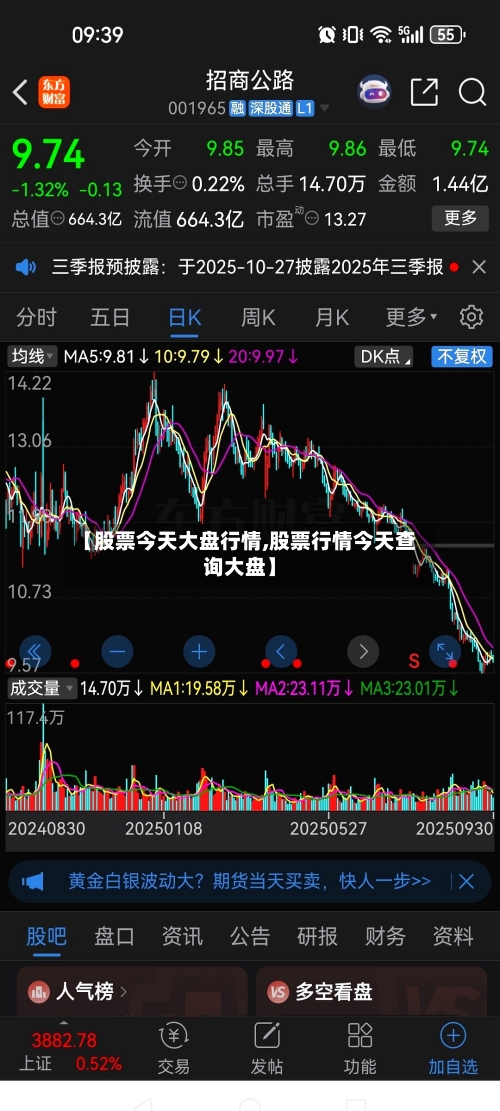 【股票今天大盘行情,股票行情今天查询大盘】