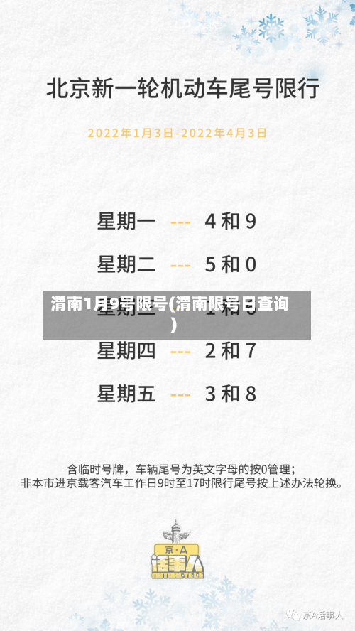 渭南1月9号限号(渭南限号日查询)