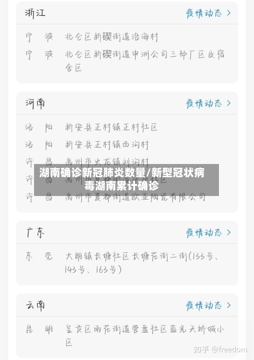 湖南确诊新冠肺炎数量/新型冠状病毒湖南累计确诊-第3张图片