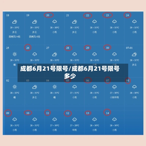 成都6月21号限号/成都6月21号限号多少