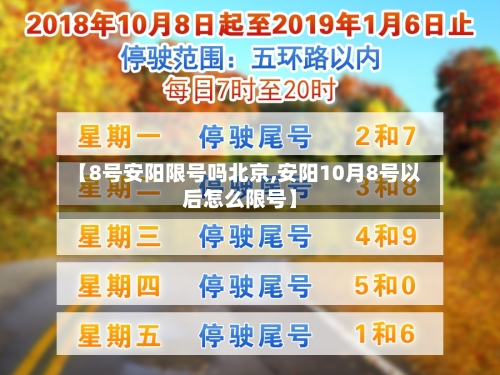 【8号安阳限号吗北京,安阳10月8号以后怎么限号】-第2张图片