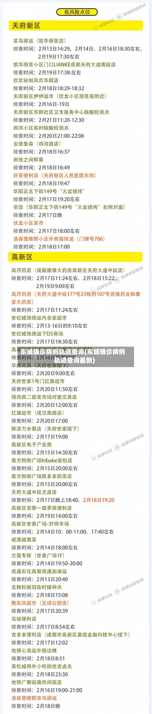 东城确诊病例轨迹查询(东城确诊病例轨迹查询最新)