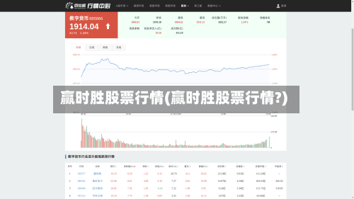 赢时胜股票行情(赢时胜股票行情?)-第3张图片