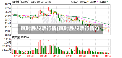 赢时胜股票行情(赢时胜股票行情?)-第2张图片