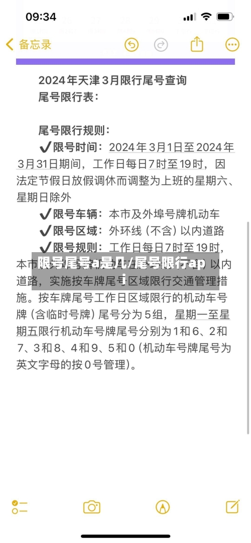 限号尾号a是几/尾号限行api-第2张图片