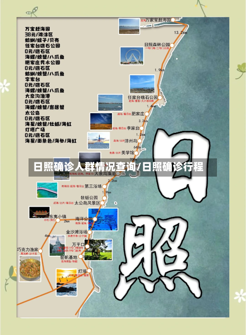 日照确诊人群情况查询/日照确诊行程-第2张图片