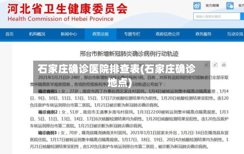 石家庄确诊医院排查表(石家庄确诊地点)