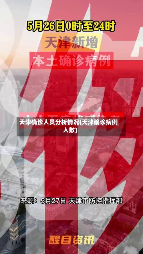 天津确诊人员分析情况(天津确诊病例人数)