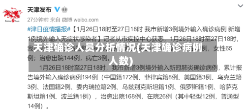 天津确诊人员分析情况(天津确诊病例人数)-第2张图片