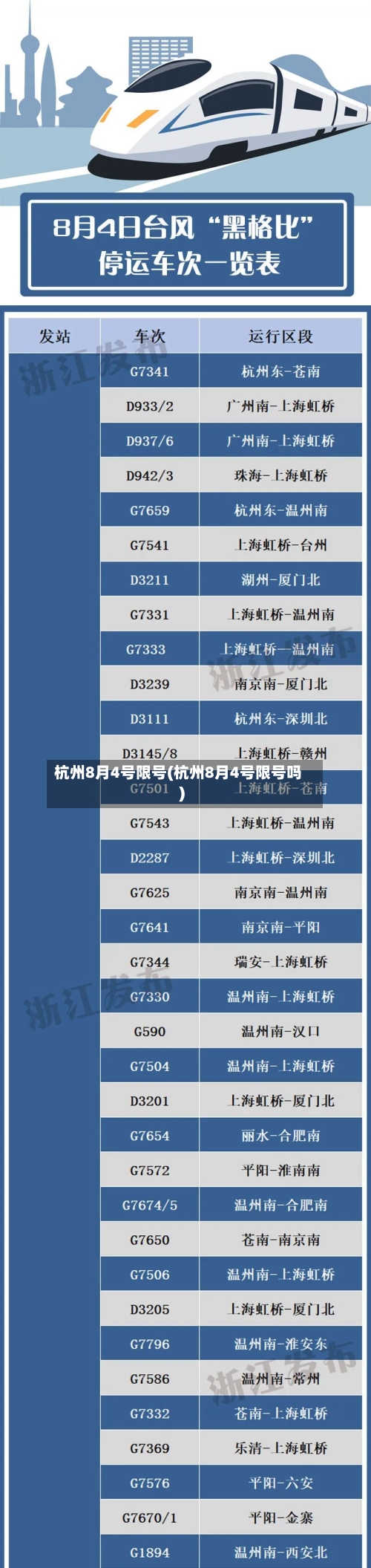 杭州8月4号限号(杭州8月4号限号吗)