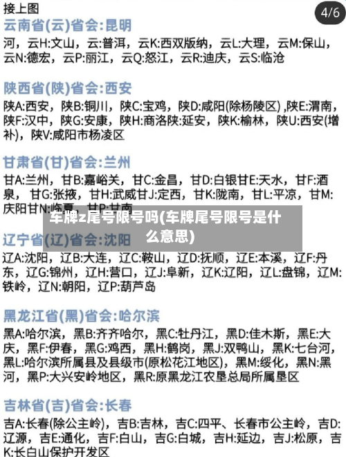 车牌z尾号限号吗(车牌尾号限号是什么意思)
