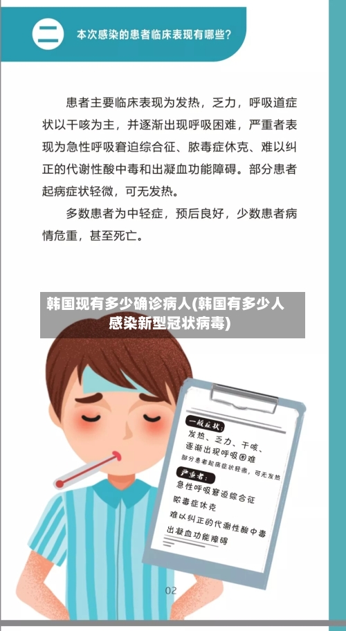 韩国现有多少确诊病人(韩国有多少人感染新型冠状病毒)-第3张图片