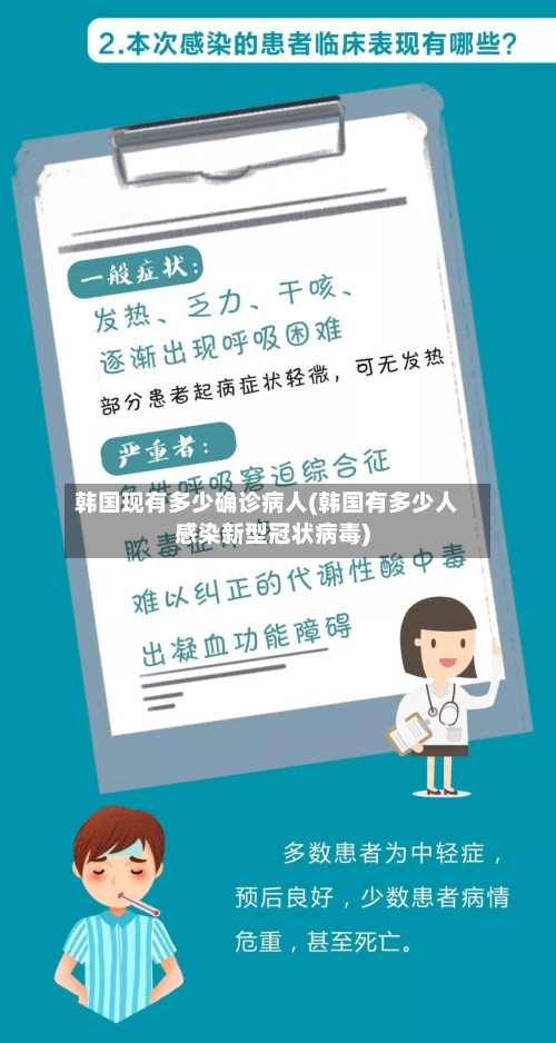 韩国现有多少确诊病人(韩国有多少人感染新型冠状病毒)