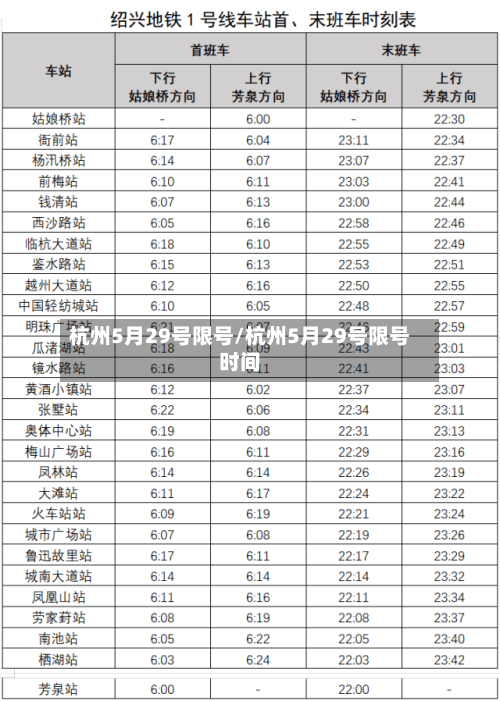 杭州5月29号限号/杭州5月29号限号时间