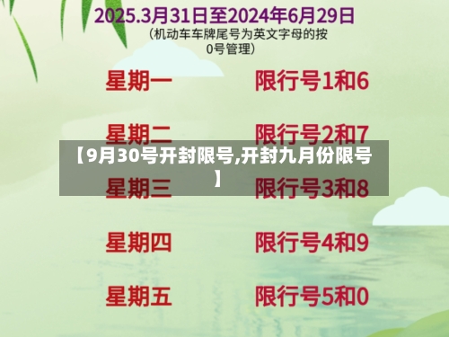 【9月30号开封限号,开封九月份限号】