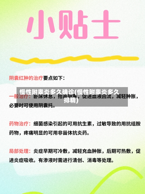 慢性附睾炎多久确诊(慢性附睾炎多久排精)