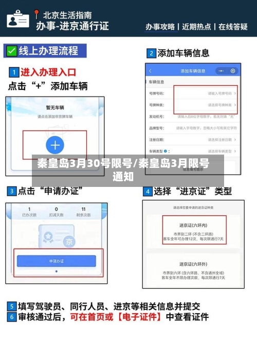 秦皇岛3月30号限号/秦皇岛3月限号通知