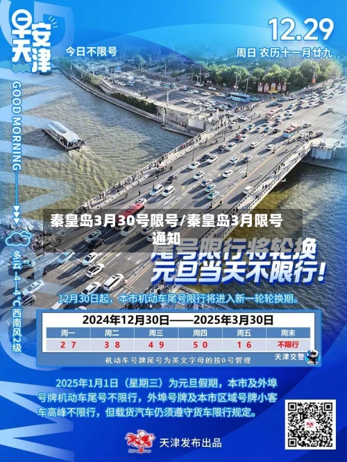 秦皇岛3月30号限号/秦皇岛3月限号通知-第2张图片